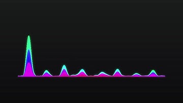Free Audio Visualizer AE Templates Free | After Effects Templates - Motion Array