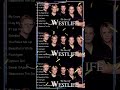 Best Songs Of Westlife |  Westlife Greatest Hits Full Album 2023 ❤️️  #westlife 26/07/2023