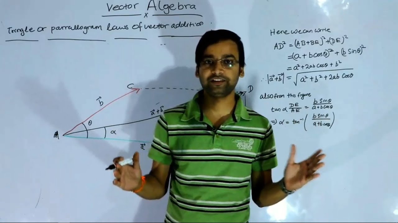 Basics of Vector Algebra - YouTube