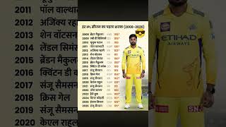 From 2008 to 2026, IPL has witnessed some incredible first centuries #ipl #cricket #aaipllover