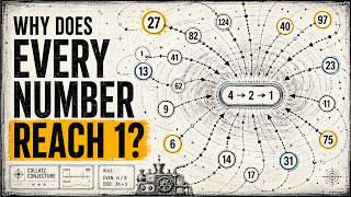 The Collatz Conjecture: The Simplest Math Problem No One Can Solve