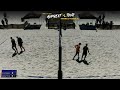 AVPNext | Cory/ Kolinske vs. Ludwig/ Young | Panama City Beach, FL