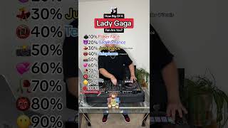 How Big Of A LADY GAGA Fan Are You? Song Challenge! (“The Fame” & “The Fame Monster” Edition) Resimi