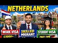 नीदरलैंड्स वीज़ा 2026 | Work Visa, Highly Skilled Migrant &amp; Student Visa पूरी Guide | Jobs &amp; PR आसान