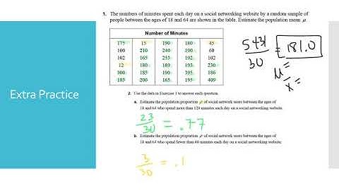 A2 Ch 11.5 Making Inferences from Sample Surveys
