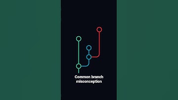 Wait, what does a BRANCH do again? 🕊 🌳 #git #coding #shorts