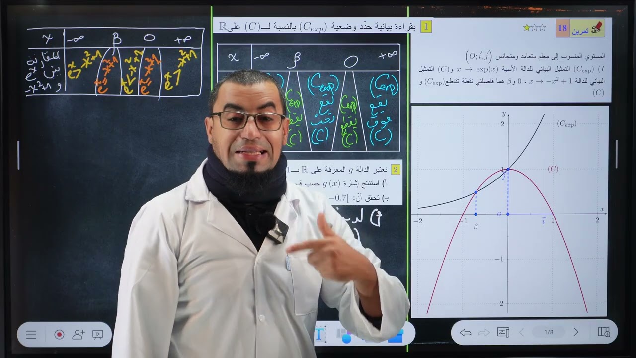 #الموضوع_الثالث 3 #الدوال في البكالوريا، تمرين 18 صفحة 63 كتاب فكرة 💡 