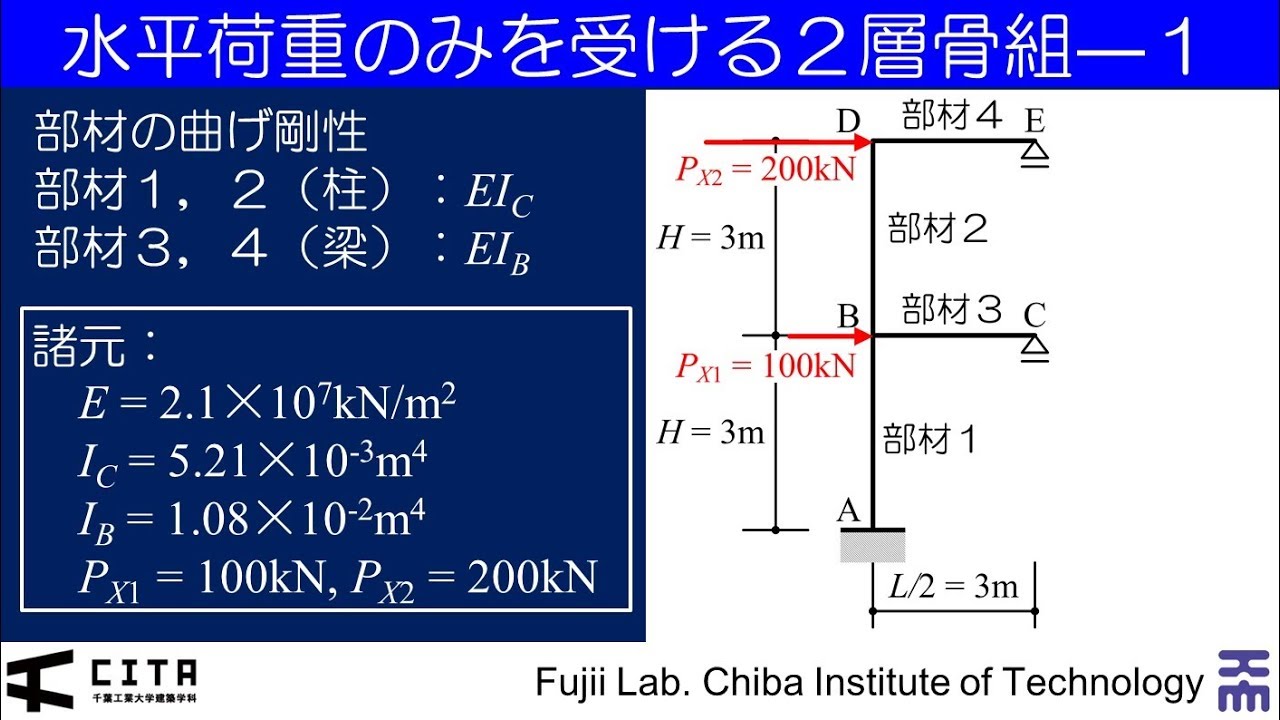 マトリクス建築構造力学入門 07回 - YouTube