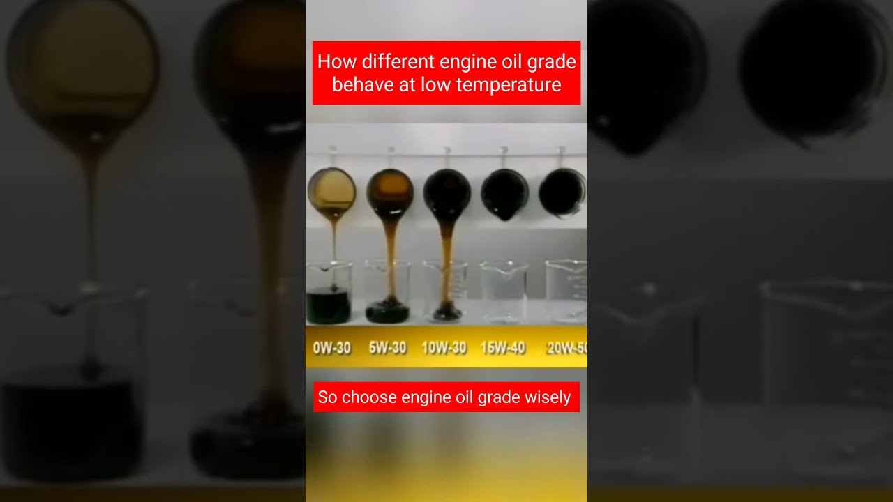 Engine Oil At Low Temperatures Automobile Bike Mechanic