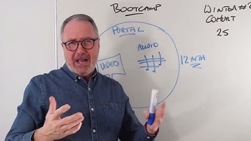 CeMAP Bootcamp Winter Cohort 2022