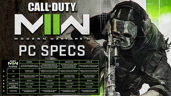 Call of Duty: Modern Warfare 2 Announces Beta PC Requirements - Gameranx