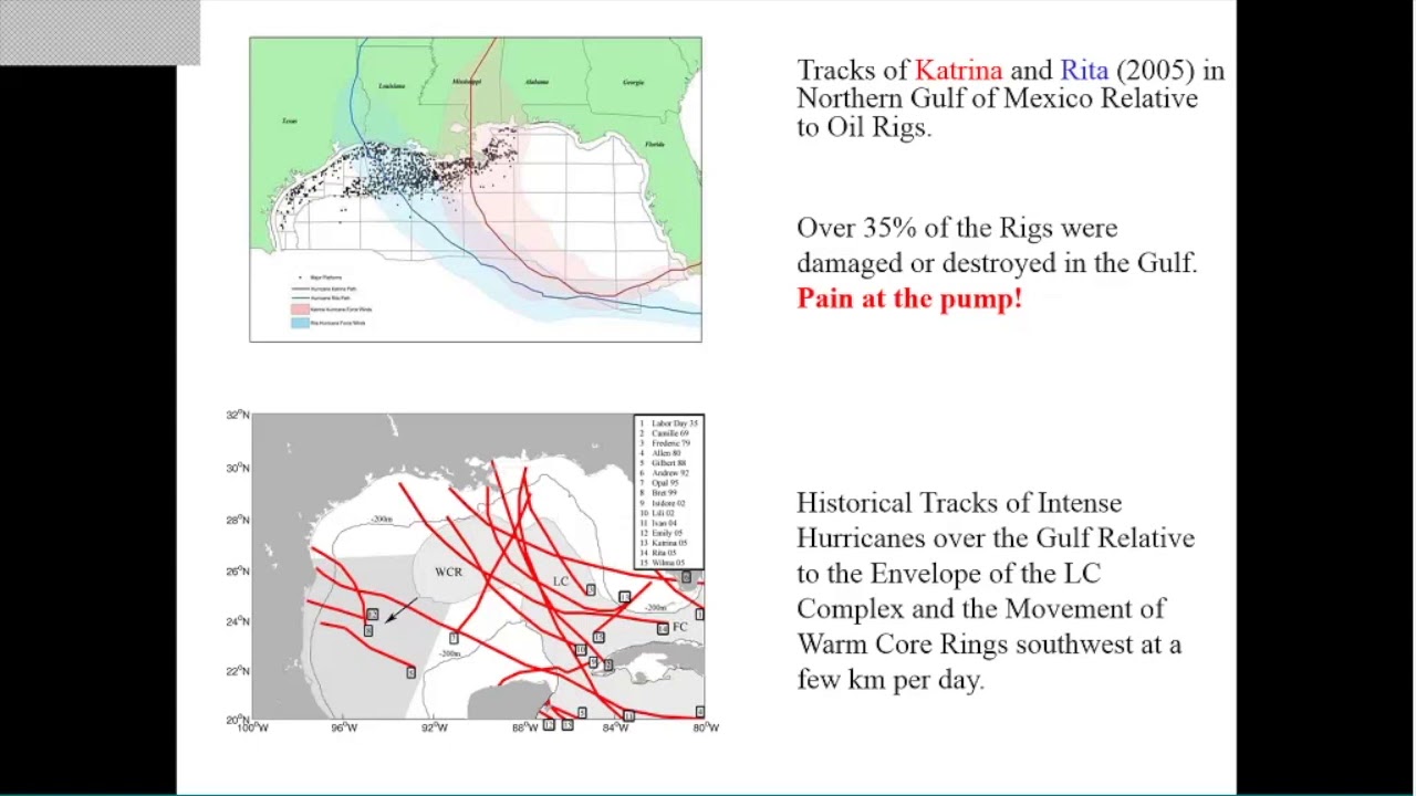 Resolving the Loop Current Complex: Implications on Hurricane Intensity Forecasting   edited