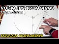 Explicando Voltajes Trifásicos y Monofásicos Gráficamente. 250