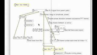 PAD 9 - Phase-Vocoder Delay