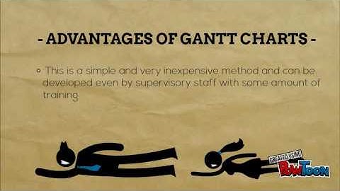 PM:GANTT CHART