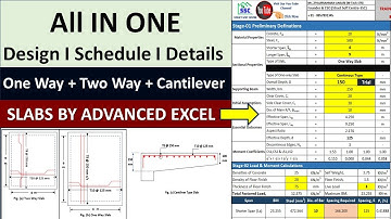 Excel Sheet For Designing One Way Slab I Two Way Slab I Cantilever Slab I Struct Soft Centre