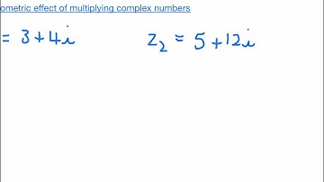 Geometric effect of multiplying complex numbers
