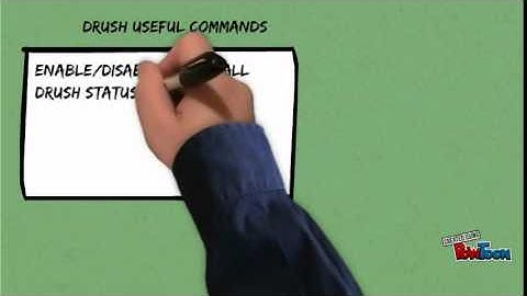 Drupal + Shell Scripting = Drush