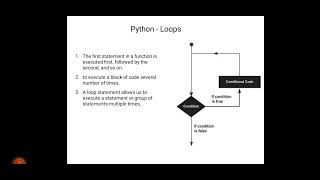 IOT/BRANCHING STATEMENTS, LOOPS IN PYTHON/VIDEO NO.21