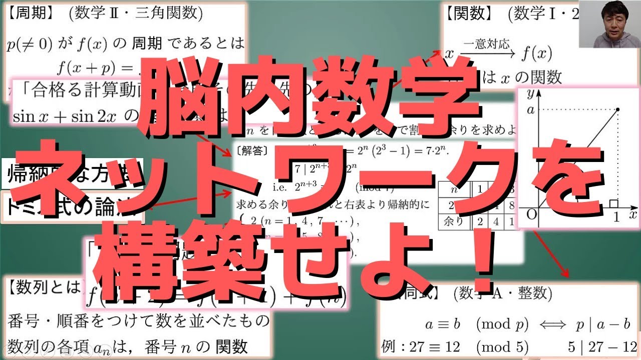 合格る数学ⅠA】 1 数と式 【演習A 1.4.6 残り/ 1.4.8 (3)(ⅰ)】｜猫医
