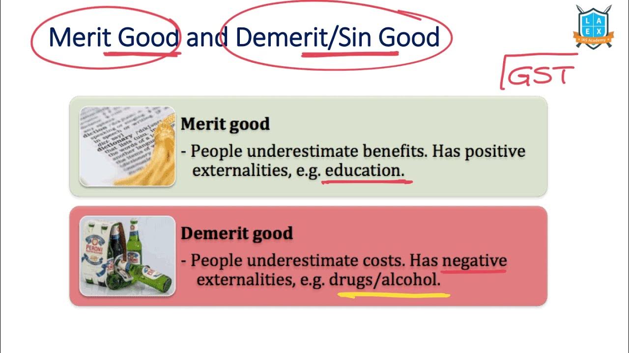 what-is-merit-goods-vs-demerit-sin-goods-merit-goods-vs-sin-goods
