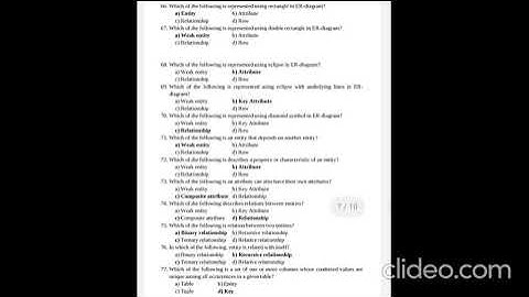 2nd PUC Database Concepts MCQ