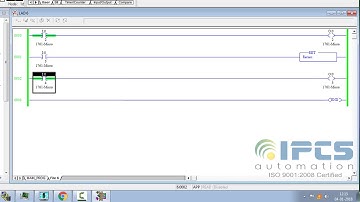 Subroutines Of Allen-Bradley PLC