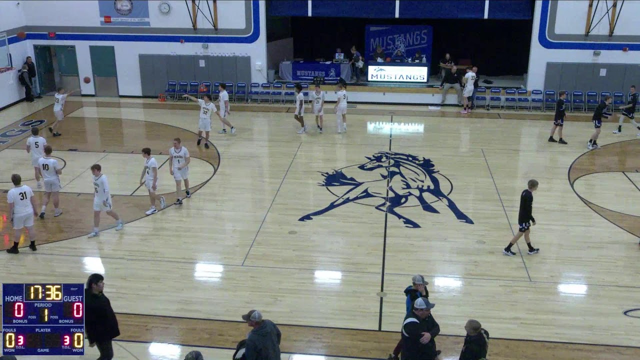 Kelliher/Northome High School vs Blackduck Womens Varsity Basketball