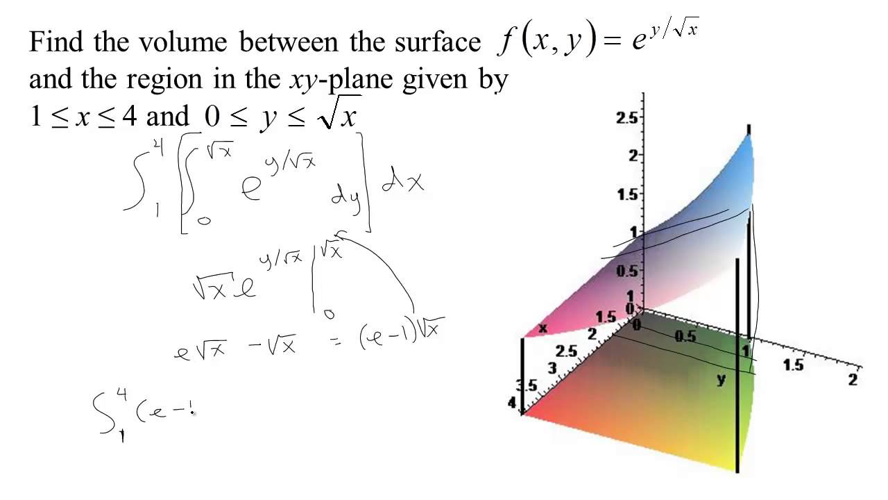 DI2: Integral over a more general region - YouTube