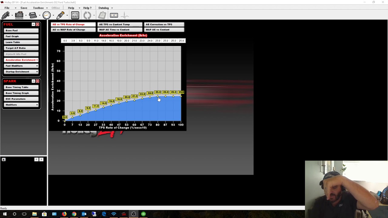 Holley EFI accelleration Enrichment MPFI TPB Carb differences bog