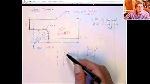 Gmsh and Matlab Part 3 of 3