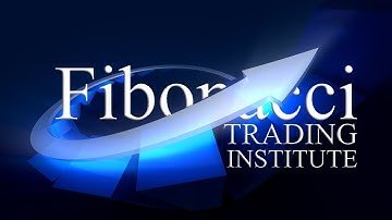 S&P Fibonacci Rally from 1 min to weekly charts
