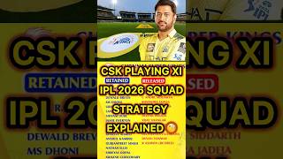 "CSK 2026 IPL STRATEGY REVEALED” | Playing XI Squad | #ipl2026 #csk #cricket #cricketlover #shorts