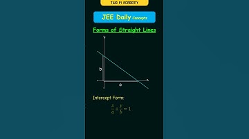 Verschillende vormen van rechte lijnen | #jeedailyconcepts