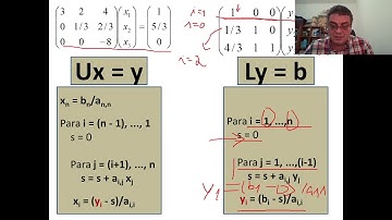 Curso Cálculo Numérico - Modulo 03 - Aula 18 - Algoritmos da Fatoração LU