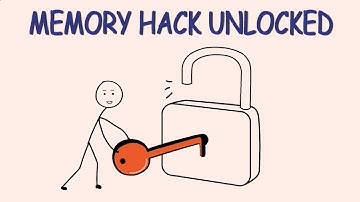 Train Your Brain to Remember Anything 10x Faster