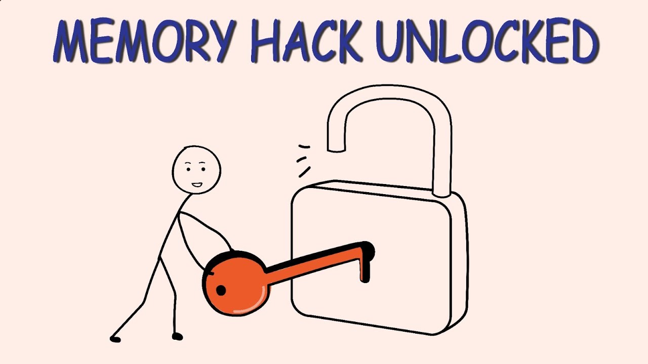 Train Your Brain to Remember Anything 10x Faster