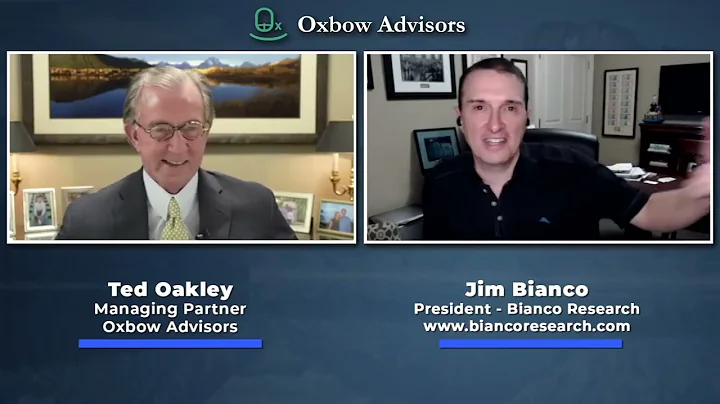 Ted Oakley - Oxbow Advisors - Interview Series 2024 - Jim Bianco - May 13, 2024