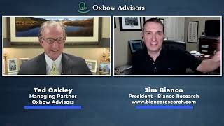 Ted Oakley - Oxbow Advisors - Interview Series 2024 - Jim Bianco - May 13, 2024