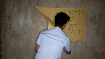 PART 5-CUMULATIVE DISTRIBUTION FUNCTION (ENGINEERING DATA ANALYSIS)