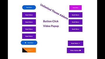 WordPress Video Popup on Button Click