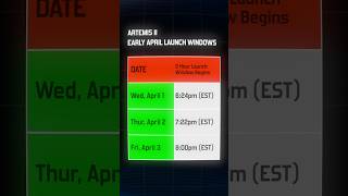 Artemis II launch windows for this week!
Artemis II launch windows for this week! Artemis II launch windows for this week!