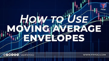 How to use moving average envelopes