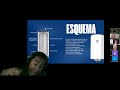 Curso de termotanques ZOOM clase (1)