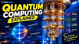 Quantum Computing Explained