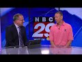 Community Conversation - WYMCA 1-26-23