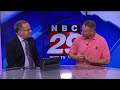 Community Conversation - WYMCA 1-26-23