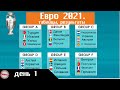 Чемпионата Европы по футболу 2020. День 1. Таблицы. Результаты. Расписание.