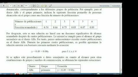 Programación Lineal con Solver, Geogebra y Lingo