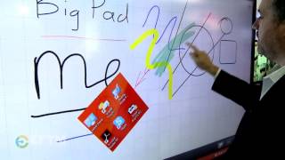 Sharp's Big Pad, the whiteboard of the future